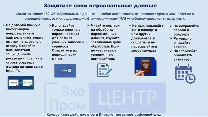 памятка Защита персональных данных